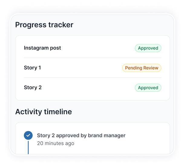 features brand 4